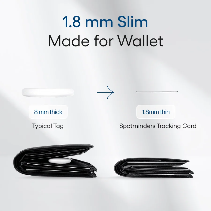Spotminders. Tracking Card