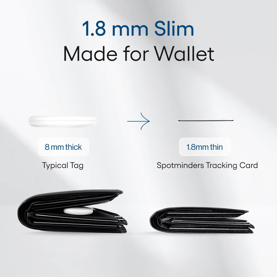 Spotminders. Tracking Card