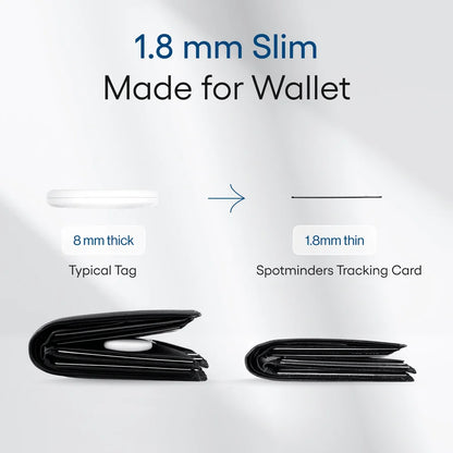 Spotminders. Tracking Card