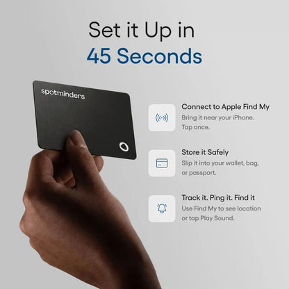 Spotminders. Tracking Card